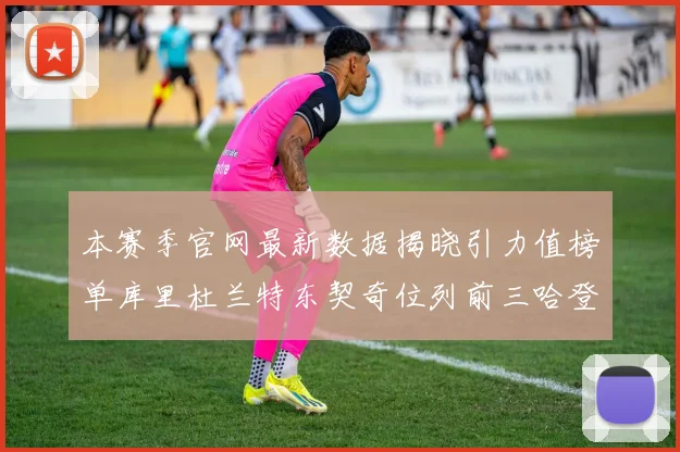 本赛季官网最新数据揭晓引力值榜单库里杜兰特东契奇位列前三哈登紧随其后